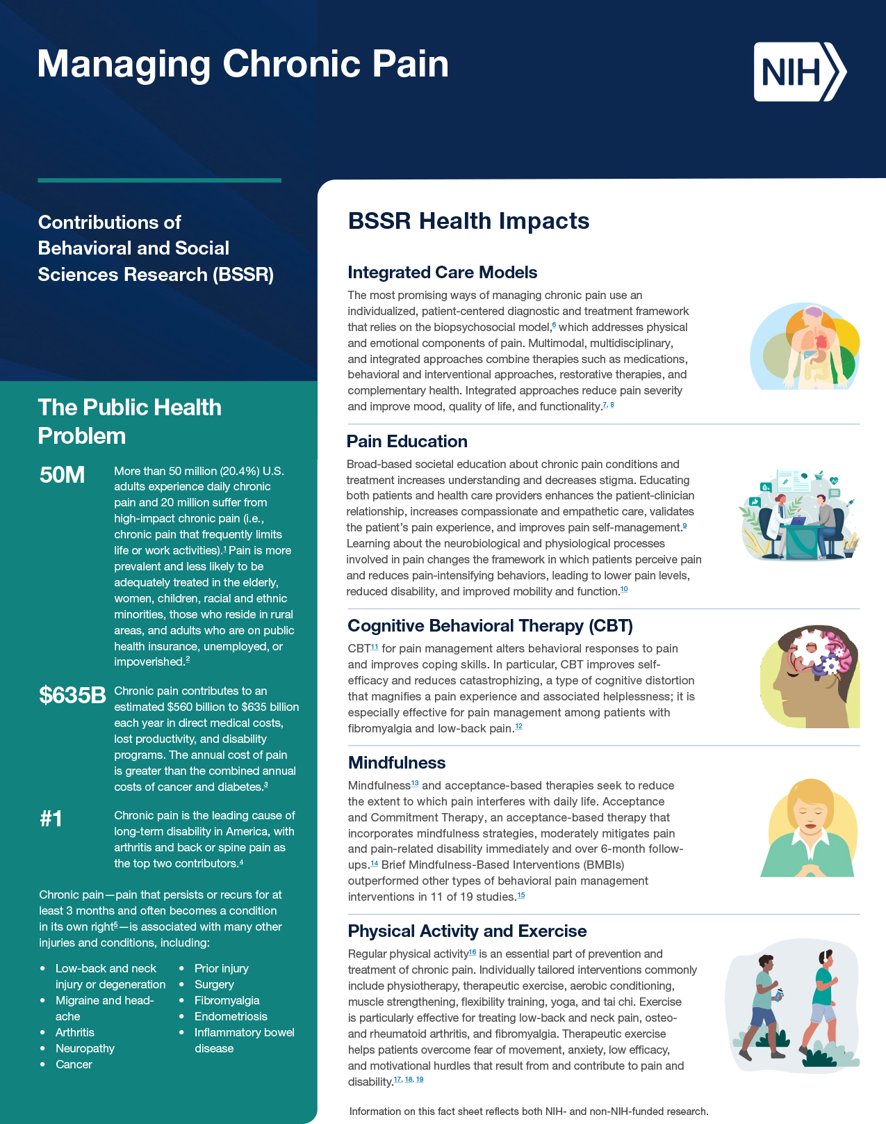 Managing Chronic Pain Managing Chronic Pain