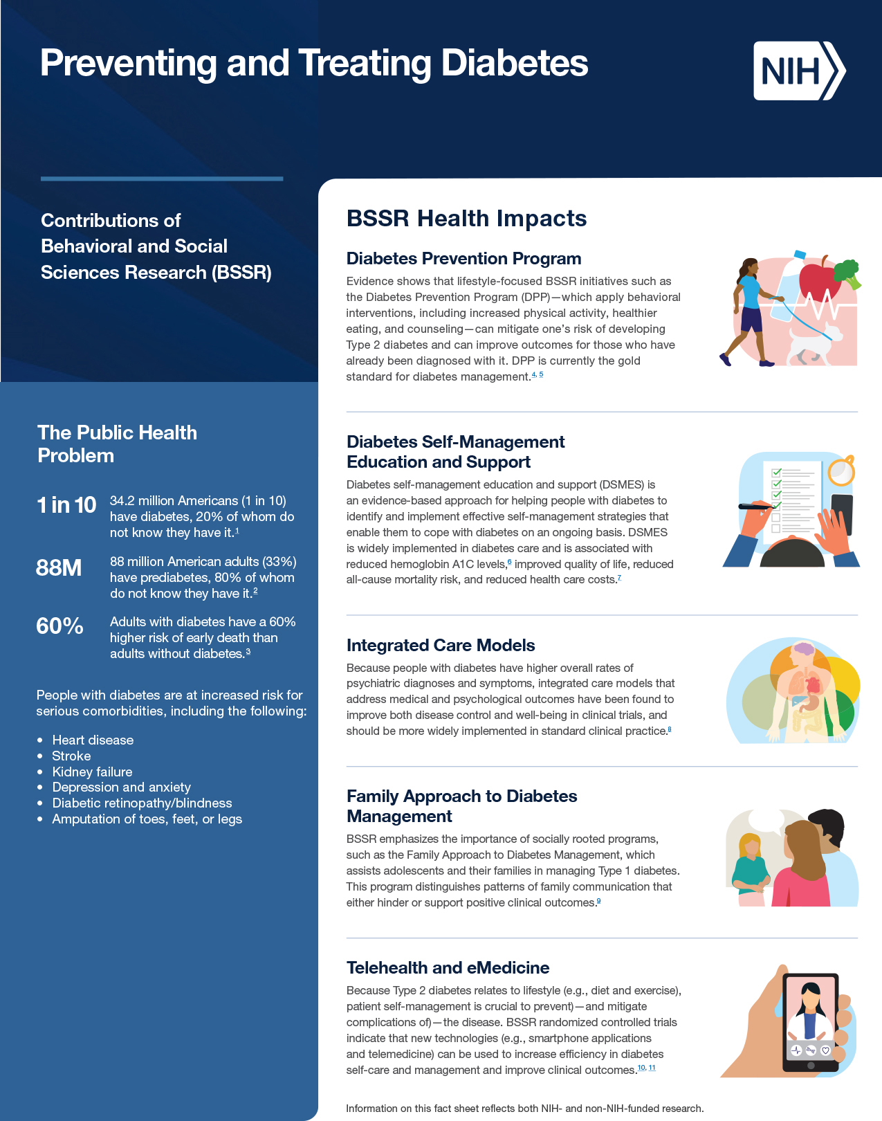 Preventing and Treating Diabetes Diabetes